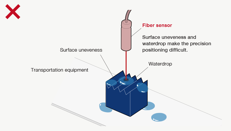 A replacement of the fiber sensor realizes high precision positioning