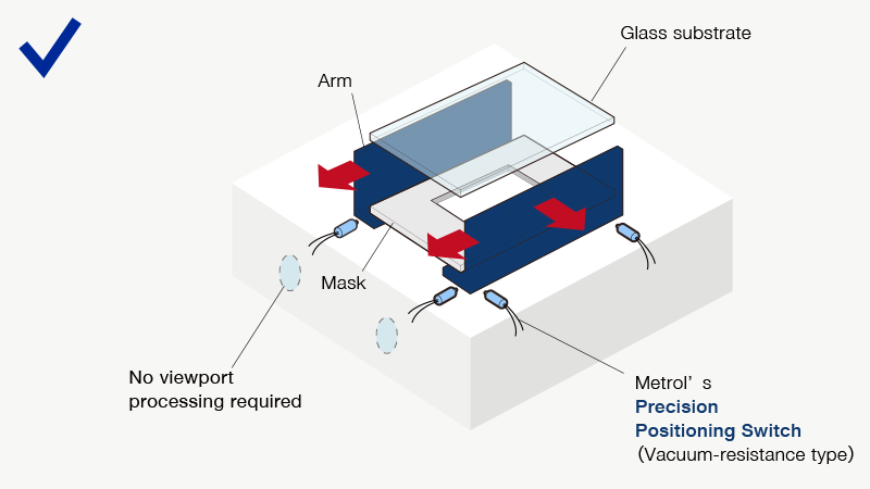 Significantly reduced the cost for glass substrate alignment under vacuum environment