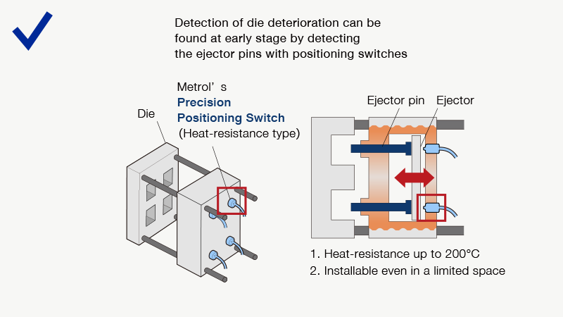 Die deterioration can be found at early stage by detecting return ejector pins