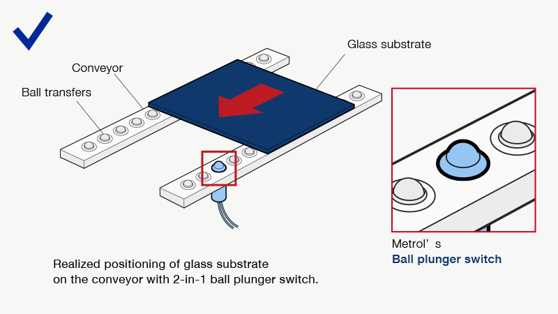 （追加分）Realize positioning of glass substrate on conveyor