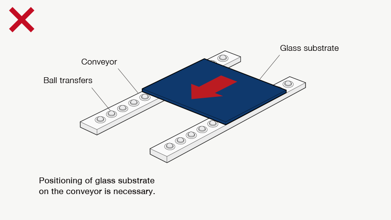 （追加分）Realize positioning of glass substrate on conveyor