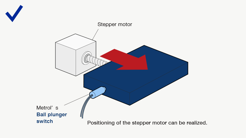 （追加分）Detected the starting point of the stepper motor