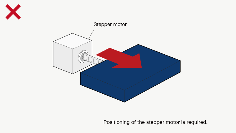 （追加分）Detected the starting point of the stepper motor